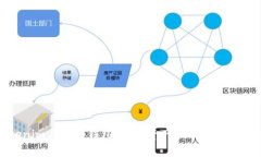 Tokenim与火币钱包：数字资