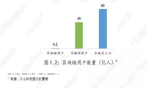 以太坊图形钱包使用教程：全面了解如何安全管理你的以太坊资产