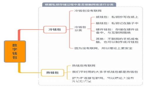 如何使用区块链找回钱包小程序：全面指南