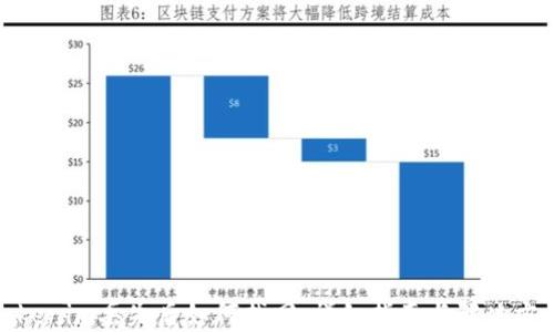 
Tokenim丢失后如何找回：详细指南与解决方案