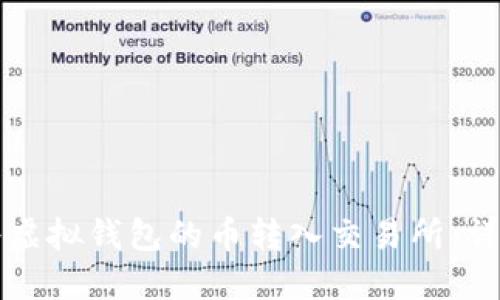 如何将虚拟钱包的币转入交易所：详细指南