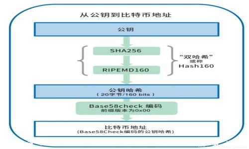   
imToken金鱼钱包：为您提供安全便捷的数字资产管理体验