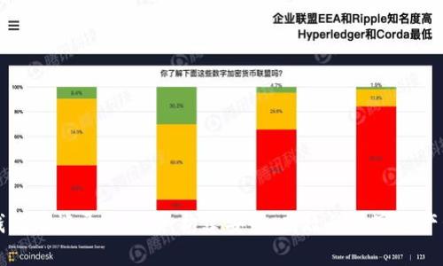 区块链钱包前端开发方案：构建安全、高效的数字资产管理工具