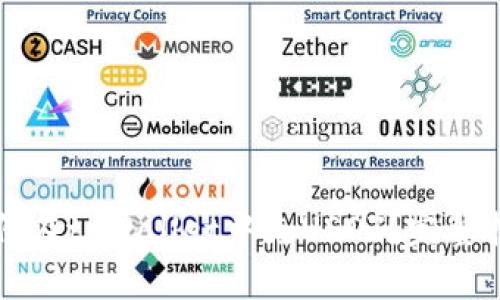 如何在tpWallet中充USDT？完整指南