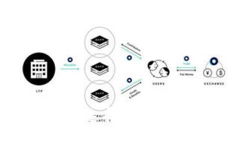 区块链热钱包与冷钱包：选择最适合你的数字资产安全方案