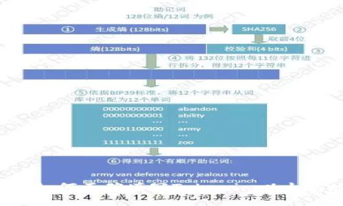 ### 如何正确填写Tokenim以太坊地址？