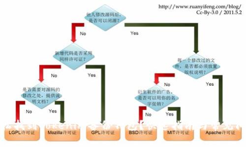 如何轻松找到Tokenim备份钱包？快速指南与常见问题解答