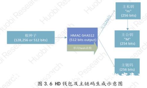 全面解析Tokenim苹果教程：轻松掌握数字资产管理