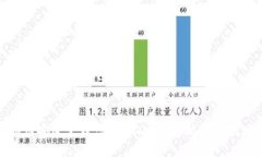 如何安全管理您的BCDN以太坊钱包地址