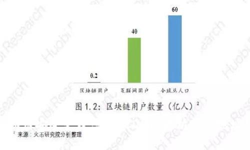 如何安全管理您的BCDN以太坊钱包地址