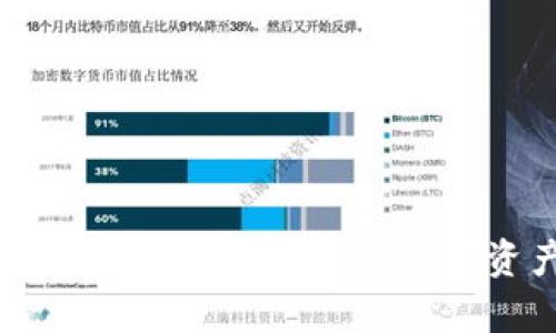 深入解析ImToken与ETF的结合：数字资产投资新时代