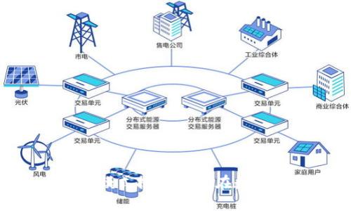 Tokenim的盈利模式揭秘：如何在数字货币领域获利