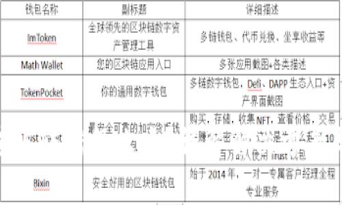 TokenIM转账转错怎么办？详解解决方案与预防措施