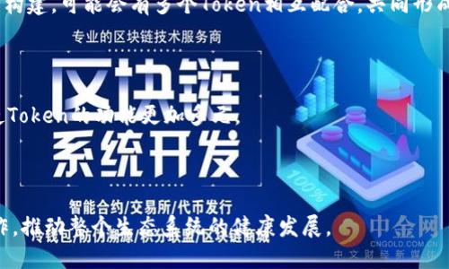   如何利用Tokenomics提升你的区块链项目价值 / 

 guanjianci Tokenomics, 区块链, 加密货币, 项目价值 /guanjianci 

## 内容主体大纲

1. **引言**
   - Tokenomics的概念
   - 区块链项目的挑战

2. **Tokenomics的基本要素**
   - Token的类型
   - 分配机制
   - 经济模型

3. **如何构建有效的Tokenomics**
   - 市场调研与需求分析
   - 设计合理的Token分配方案
   - 经济 Incentive 的设定

4. **Tokenomics对项目的影响**
   - 提高项目吸引力
   - 增强用户忠诚度
   - 促进生态系统的健康发展

5. **成功案例分析**
   - 典型项目的Tokenomics设计
   - 成功因素与教训

6. **未来趋势与挑战**
   - Tokenomics的发展趋势
   - 面临的主要挑战

7. **结论**
   - Tokenomics的重要性重申
   - 对新手项目的建议

## 详细内容

### 引言

随着区块链技术的快速发展，区块链项目如雨后春笋般涌现。在众多项目中，Tokenomics（代币经济学）作为决定项目成败的关键因素之一，越来越受到重视。Tokenomics不仅影响着项目的融资能力和市场竞争力，更直接关系到用户的参与和项目的可持续性。通过深入探讨Tokenomics的构建与实践，我们可以为优秀区块链项目的成功提供有力支持。

### Tokenomics的基本要素

#### Token的类型

在区块链项目中，Token可以分为多种类型，包括实用型Token、证券型Token和治理型Token等。实用型Token主要用于项目内部的交易，证券型Token代表某种资产的权利，治理型Token则赋予持有者参与项目决策的权利。项目方需根据自身的特点和市场需求，合理选择Token类型。

#### 分配机制

Token的分配机制对项目的长远发展至关重要。合理的分配机制可以避免Token集中在少数人手中，促进项目的公平性及可持续性。一般来说，Token的分配可以包括团队激励、投资人、社区激励以及市场流通等多个方面。团队和早期投资者的Token锁仓时间也需要合理安排，以确保项目的稳定性。

#### 经济模型

经济模型是Tokenomics的核心部分，涉及Token的使用场景、供需关系以及价值传递机制。选择合适的经济模型可以有效激励用户参与，提高Token的流通性，进而提升项目的整体价值。例如，可通过引入燃烧机制来减少市场上的Token流通量，从而提升Token价值。

### 如何构建有效的Tokenomics

#### 市场调研与需求分析

在设计Tokenomics之前，项目方需要充分进行市场调研，了解用户的真实需求与痛点。只有找到市场的切入点，才能形成有价值的Tokenomics设计。调查的内容包括用户对Token的期望、预期的使用场景，以及潜在的竞争对手分析等。

#### 设计合理的Token分配方案

合理的Token分配方案应最大限度地考虑各方利益，确保项目的长期健康运作。分配方案可以根据具体的项目目标进行定制，例如引入社区和开发者的激励机制，促进项目生态的繁荣。同时，项目方应根据市场反馈，适时调整Token的分配比例，以适应不断变化的外部环境。

#### 经济 Incentive 的设定

经济激励机制可以通过多种形式来设定，例如通过持币生息、治理权投票、增加参与感等方式，将用户与项目的利益捆绑在一起。通过合理的经济激励，用户会更加愿意参与到项目中，从而提高Token的流通性与市场认可度。

### Tokenomics对项目的影响

#### 提高项目吸引力

良好的Tokenomics设计可以帮助项目在激烈的市场竞争中脱颖而出，吸引更多投资者和用户的关注。通过Token的功能和应用场景，项目可以在用户心中树立起良好的形象，并形成一定的品牌效应。

#### 增强用户忠诚度

用户的参与度和忠诚度直接影响到项目的生存与发展。通过Tokenomics设计，可以建立起用户与项目之间的信任关系，例如设定持币奖励机制，鼓励用户长期持有Token。此外，通过用户的参与与反馈项目，可以进一步增强其忠诚度。

#### 促进生态系统的健康发展

Tokenomics不仅影响单一项目的成功与否，更与整个生态系统的健康发展息息相关。通过合理设计Token的流通与使用，项目方可以促成良性循环，吸引更多的开发者与用户加入，形成完整的生态链。

### 成功案例分析

#### 典型项目的Tokenomics设计

在区块链项目众多的背景下，一些成功的项目通过优秀的Tokenomics设计获得了巨大的成功。例如，以太坊和币安智能链（BSC）等项目，通过合理的Token分配、强大的社区支持与良好的市场反馈，实现了飞速发展。

#### 成功因素与教训

通过分析这些成功案例，我们可以提取出一些共性特点。例如，成功项目通常在Token的设计上非常注重用户的参与感，确保用户在项目成长中获得收益。同时，这些项目也普遍具备灵活应对市场变化的能力，能够及时调整Token的经济模型以适应新的市场环境。

### 未来趋势与挑战

#### Tokenomics的发展趋势

未来，Tokenomics将在区块链行业中扮演越来越重要的角色。随着市场的不断成熟，Token的多样性和功能性可能会进一步增强，各种新型Token的出现将为项目创造更多的可能性。

#### 面临的主要挑战

尽管Tokenomics有着越来越多的发展潜力，但仍然面临许多挑战。例如，市场竞争的加剧、监管政策的变动以及用户信任的建立等，都需要项目方引起高度重视。如何确保Token的合法合规，如何与用户建立长期的信任关系，都是项目成功与否的关键所在。

### 结论

总的来说，Tokenomics是推动区块链项目成功的重要因素之一。在设计Token经济模型时，项目方需全面考虑各项要素，吸纳用户的反馈，才能构建出高效、可持续的Tokenomics。随着时间的推移，Tokenomics必将在区块链行业中发挥越来越大的作用，为更多的区块链项目带来成功。

## 相关问题

### 问题一：Tokenomics如何影响项目的市场表现？

Tokenomics与市场行为的关系
Tokenomics作为项目经济模式的核心，直接决定了Token的供需关系、流动性以及持有者的激励机制。有效的Tokenomics不仅能够吸引投资者，还能增加普通用户的参与。在项目发行初期，Token的市场表现往往受到各种宣传与投机行为的影响，但如果Tokenomics设计不合理，很可能导致Token的疲软表现甚至崩盘索引。因此，了解Tokenomics如何影响市场行为，对于投资者和项目开发者具有重要意义。

首先，我们需要认识到Token的流通性对于市场表现的重要性。合理的流通机制可以有效提升Token在市场上的交易量，同时确保Token不被少数人垄断。其次，激励机制也是Tokenomics的重要组成部分。通过合理的激励设计，项目能够促进用户的活跃度，使得持有者更愿意参与到项目生态中来，这样不仅能增强Token的价值，也能增强项目本身的品牌影响力。

再者，Tokenomics的透明性直接影响用户的信任感。透明机制保证了Token的发行和流通都能受到监督，减少了用户对项目的警惕性，提升了忠诚度。如果用户能够明确知道自己持有的Token是如何获得、如何流通的，他们也更愿意参与项目。

最后，Tokenomics的负面影响也不可忽视。在市场高度竞争的环境下，如果其他项目的Tokenomics设计更具吸引力或更能满足市场需求，那么即使有强大的项目背景，也可能难以获得市场的青睐。因此，项目开发者在设计Tokenomics时应充分考虑市场的变化与竞争，并实时调调整自身策略，以保持市场的竞争力。

### 问题二：如何设计合理的Token分配方案？

Token分配的原则与策略
Token分配是Tokenomics设计中至关重要的一部分。在设计合理的Token分配方案时，项目方应遵循透明、公平、有效的原则。合理的Token分配方案能够确保项目的稳定发展，促进社区的共同参与，并提高用户的忠诚度。

首先，透明性是Token分配的重要原则。项目方需要清晰地向社区展示Token分配的具体方案，明确不同行业内的分配比例。其次，分配的公平性也不可忽视。项目应该尽量避免Token集中在少数人手中，以避免潜在的利益冲突和市场操控。基于此，项目可以引入锁仓机制，限制团队和早期投资者在一定期限内的Token交易。

第三，效果的评估是Token分配方案设计中必不可少的环节。项目方应根据市场反馈不断调整分配方案，以确保Token能够在市场上保持较高的流通性。如若分配比例不合理，项目可能会面临Token贬值、流通性差等问题，从而影响到项目的整体表现。

此外，鼓励用户和开发者参与Token分配也可以提升项目的价值。例如，通过设立社区奖励、质押机制等方式，吸引用户为了获得Token而参与项目。这种设定不仅提高了用户的参与感，也能在市场上形成一定的风向与品牌效应。

### 问题三：Tokenomics是如何提高用户忠诚度的？

Tokenomics与用户忠诚度的关联
用户忠诚度对于一个区块链项目的持续发展至关重要。而良好的Tokenomics设计可以极大程度上提升用户的参与度和忠诚度。用户的忠诚度提升，既能够降低流失率，又能够促进用户的积极(Nurturing)和更高的社区参与感。

首先，Tokenomics通过赋予用户经济激励来增强用户的参与度。当用户持有Token后，他们将关系到项目的未来和价值。通过设计合理的Hold-to-Earn机制，即持有Token即可获得收益，用户将更有动力持有Token。此外，通过质押或投票等方式可以让用户参与项目治理，增强他们的参与感。

其次，项目方可通过社区激励活动来增强用户的忠诚度。通过激励用户邀请新用户加入项目、参与Bug Bounty（漏洞捕捉）等活动，不仅能扩展社区用户，还能让老用户感受到项目方的重视，有效提升用户的忠诚度。

再次，项目方通过治理机制让持有Token的用户参与对项目的决策，能有效增强用户的归属感。用户在项目发展过程中拥有一部分的决策权，会。这种参与感将大大增加用户的忠诚度，使他们更有动力去宣推项目。

最后，良好的Token流通性也会增强用户的忠诚度。流通性越高，用户随时可以选择进入或退出项目。当用户认可项目时，Token流通性强能够留下持币用户，进一步促进社区与生态系统的发展。

### 问题四：如何评估Tokenomics的有效性？

Tokenomics有效性评估的关键指标及其分析
Tokenomics的有效性直接关系到项目的生存与发展，因此，项目方需要定期评估Tokenomics的设计与实施效果，以便调整策略、模型。以下是评估Tokenomics有效性的一些关键指标与分析方法。

首先，流动性是评估Tokenomics有效性的基础指标之一。高流动性的Token能够在市场上保持良好的交易表现，易于买卖，用户的参与率更高。因此，可以通过计算Token在交易所的交易量、市场深度等指标，来反映其流动性水平。

其次，用户参与度是另一个重要参数。项目方可以分析活跃用户数、持有Token的用户比例，以及通过建立社交媒介、社区活动的参与程度等，来判断用户的参与感和积极性。高参与度代表着Tokenomics生态的健康。

第三，Token的价格波动也是评估Tokenomics的重要因素。通过分析特定时期内Token的价格波动情况，可以判断市场对Token的需求程度以及Token的价值定位。如果Token价格出现剧烈波动，则需要项目方考虑重新审视Token的价值支撑。

最后，Token的社区反馈也是评估其有效性的重要依据。项目方可以通过社交媒体、论坛，收集用户的反馈与建议，了解用户对项目的真实感受。高质量的社区反馈通常能帮助项目方及时发现问题，进行调整。

### 问题五：Tokenomics如何促进生态系统的建设？

Tokenomics在生态系统建设中的作用
Tokenomics不仅是区块链项目成功的关键因素之一，它在推动生态系统建设方面具有不可忽视的作用。一个良好设计的Tokenomics模型可以为生态系统带来持续的活力，实现参与方的多赢。

首先，Tokenomics促进用户参与，进一步 enrich 生态系统。良好的Token经济模型可以吸引更多用户加入，通过持币、参与项目治理等多种方式让用户感受到被重视。这一过程不仅增加了Token的流通率，同时也为社区的壮大提供了有力支持。

其次，Tokenomics可以为项目吸引开发者，推动生态系统的进一步完善。通过良好的Token奖励机制，可以对贡献质量好的开发者给予相应的Token奖励，吸引更多专业人才参与项目的开发。这能够有效提升项目的技术能力和创新性，增强生态系统的竞争力。

第三，通过Token的激励制度，还可以赋予用户一定的治理权。拥有Token的用户可以共同参与某些决策，保证生态系统的民主决策。赋予用户治理权能够充分调动用户的积极性，形成真正互动的生态环境。

最后，Tokenomics所建立的良性互动相互促进，能够进一步推动生态发展的健康循环。当一个生态系统健康良性发展时，不仅会提高Token的认知度及价值，也为其他项目的加入和发展创造了良好条件与契机。

### 问题六：如何面对Tokenomics设计中的法律与合规问题？

Tokenomics设计中的法律与合规风险
Tokenomics设计过程中，法律与合规问题是项目方必须要面对的重要挑战之一。随着区块链及加密货币市场的迅速发展，各国对其监管政策日益严格，如何确保Tokenomics符合法律法规，是项目成功的关键。

首先，项目方需要充分了解适用区域的法律法规，确保Token的合规发行。在某些国家，Token可能会被视为证券，而在另外一些国家则可能没有此种认定。项目方需要咨询专业的法律顾问，正确识别与符合法律规则，并在必要时进行注册或获得相应的许可证。

其次，对于Token的使用场景与定位，项目方需要提前规划。例如，在某些国家，治理型Token可能会受到规制，项目方需为用户提供清晰的使用场景及规定，以降低法律风险。

再者，项目方应定期评估Tokenomics的法规风险，及时调整设计以适应政策的变化。通过与法律顾问的沟通，了解监管动态，必要时对Token的分配机制或功能进行相应的修改。

最后，透明度也是法律合规的重要因素。项目方应遵循信息披露的原则，定期向投资者公布项目进展、Token的使用情况与市场表现，以增强用户的信任感，降低法律风险。

### 问题七：Tokenomics未来的发展趋势是什么？

Tokenomics未来发展趋势的探讨
Tokenomics的发展趋势随着区块链技术的革新与市场需求的变化而不断调整。未来，Tokenomics可能会呈现出以下几个显著的趋势。

首先，Token的多元化趋势将愈加明显。随着行业的发展，不同类型的Token（如数字货币、稳定币、NFT等）逐渐被广泛认可，项目方在设计Tokenomics时越来越不局限于单一Token的构建，可能会有多个Token相互配合，共同形成生态关系。

其次，Tokenomics的灵活性也将有所提高。项目方可能会根据市场环境的变化，更加及时地调整Token的发行量、分配机制等，以应对流动性风险与市场竞争。

第三，结合DeFi与CeFi的Tokenomics模型或将成为发展主流。传统金融与去中心化金融相互结合的趋势，可能会带来更为复杂的Tokenomics设计，将更全面的用户需求纳入考虑，使Token的功能更加多元。

最后，合规与监管将成为Tokenomics设计无法忽视的重要因素。在未来的发展中，项目方将需要更加注重法律合规，为用户提供安全高效的Token使用体验。

以上是围绕Tokenomics构建内容的七个相关问题的深入探讨。通过对这些问题的分析，项目方将能够更好地掌握Tokenomics的设计要素与最佳实践，加强不同领域之间的协同合作，推动整个生态系统的健康发展。