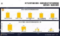 Tokenim 2.0：全面解析区块链