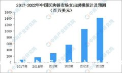 如何使用区块链钱包编码