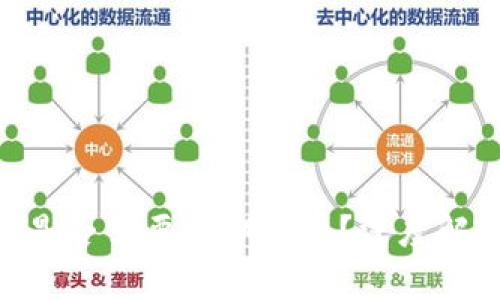 tokenim地址是否需要定期更换？深度解析与最佳实践