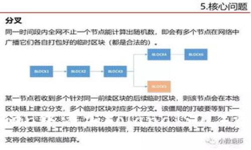 : 如何在imToken中添加Solana（SOL）资产的详细步骤