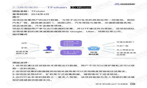 安卓IMToken下载：安全便捷的数字资产管理平台