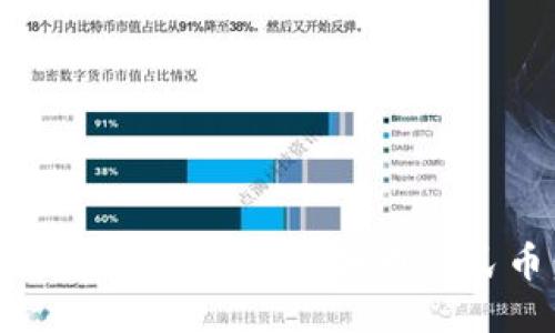 如何将PT钱包中的USDT兑换为人民币：详细指南