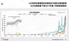 Tokenim：解锁数字资产投资