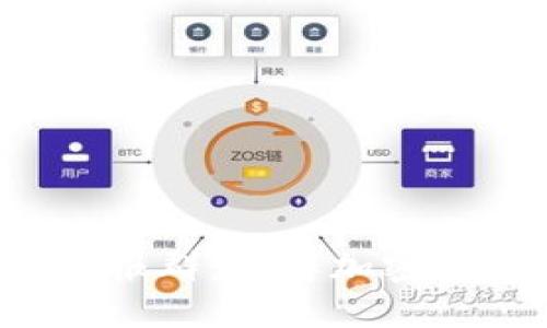 ### Tokenim 电报群：了解加密货币交易的社交平台