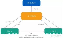 如何组装一台适用于比特