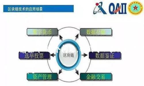 要回答“tokenim能不能存屎币”这个问题，我们可以按照以下结构进行详细分析：

在Tokenim上如何存储屎币？