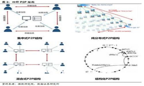 imToken钱包的版本比较与选择指南