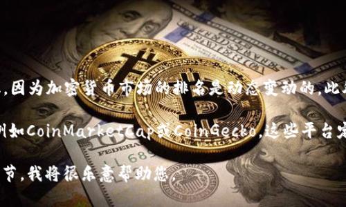 截至我最后的更新，在2023年10月，Tokenim的具体全球排名可能会有所变化，因为加密货币市场的排名是动态变动的。此外，Tokenim作为一个平台或项目，可能会在不同类别和领域内有不同的排名。

要获取Tokenim当前的全球排名，建议访问各大区块链相关的数据监测平台，例如CoinMarketCap或CoinGecko，这些平台定期更新并提供加密货币、DeFi项目及其他区块链相关项目的排名和详细信息。

如果您需要更多关于Tokenim的背景信息或者其他特定问题，请提供更多的细节，我将很乐意帮助您。