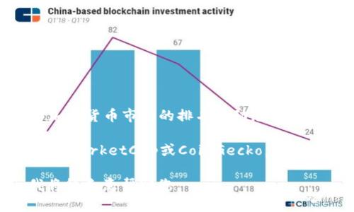 截至我最后的更新，在2023年10月，Tokenim的具体全球排名可能会有所变化，因为加密货币市场的排名是动态变动的。此外，Tokenim作为一个平台或项目，可能会在不同类别和领域内有不同的排名。

要获取Tokenim当前的全球排名，建议访问各大区块链相关的数据监测平台，例如CoinMarketCap或CoinGecko，这些平台定期更新并提供加密货币、DeFi项目及其他区块链相关项目的排名和详细信息。

如果您需要更多关于Tokenim的背景信息或者其他特定问题，请提供更多的细节，我将很乐意帮助您。