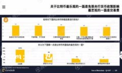 Tokenim：冷钱包与热钱包的