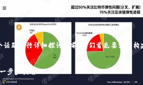 在对“tokenim如何添加地址”这个话题进行详细探讨之前，我们首先要为其构建一个合适的、关键词和内容大纲。


Tokenim平台如何快速添加地址：一步步指南