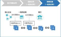 Tokenim考试：全面解析及备