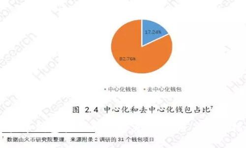 虚拟币钱包打不开的解决方案：用户应对指南