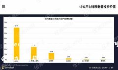 Tokenim 是一个去中心化的支