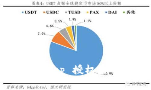 ### TokenIM DApp 授权后的影响与注意事项