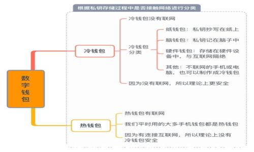 
如何注册区块链钱包地址：新手指南与详细步骤