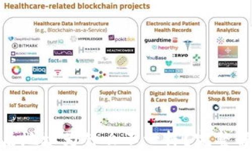 
导入imToken后地址为什么不一样？完整解析与解决方案