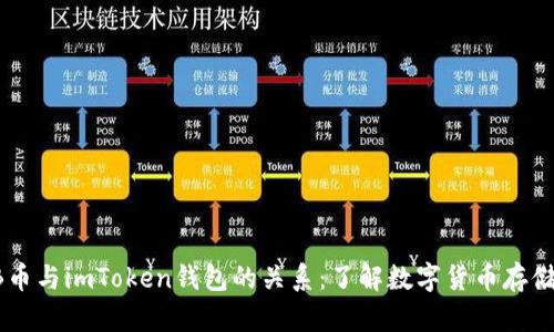 SHIB币与imToken钱包的关系：了解数字货币存储选择