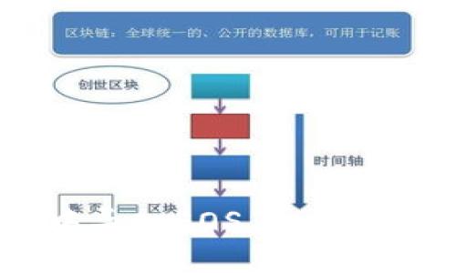 如何在TokenIm中导入EOS Token: 一步一步的指南