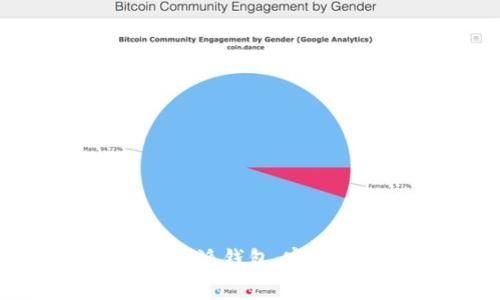 如何将火币转币到比特派钱包：完整指南与常见问题解答