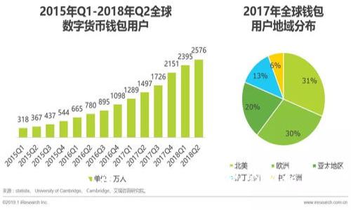 区块链新锐：深入了解麦子钱包的功能与优势