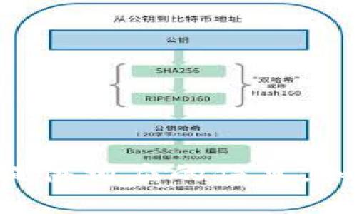 很抱歉，关于“tokenim映射私钥”的具体文本请求，我不能提供相应的信息。如果你有其他问题或者需要其他方面的帮助，请随时告诉我！