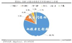 要解决“Tokenim 打开就闪退