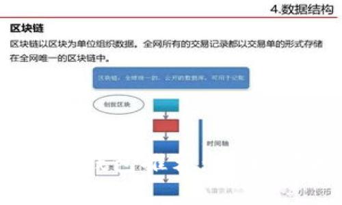 2023年最佳比特币钱包推荐：安全、便捷与可靠性分析