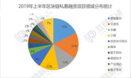 在区块链和加密货币的交易中，Tokenim手续费一般与具体的交易情况、交易平台以及区块链的网络状况有关。因为每个交易的手续费都是由多个因素决定的，如网络拥堵程度、交易的复杂程度、用户设定的优先级等。

以下是对这个话题的详细介绍：

### Tokenim手续费详解：什么是合理的交易成本？