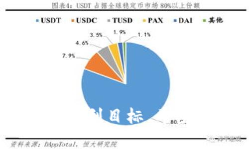 如何解冻Tokenim：简单易懂的指南
Tokenim, 解冻, 加密货币, 区块链/guanjianci

## 内容主体大纲

1. **引言**
   - Tokenim介绍
   - 解冻概念与重要性

2. **Tokenim的工作原理**
   - Tokenim的区块链背景
   - 如何使用Tokenim

3. **解冻Tokenim的重要性**
   - 向用户解释解冻的必要性
   - 解冻对投资的影响

4. **解冻Tokenim的步骤**
   - 一步一步的指导
   - 注意事项

5. **常见问题解答（FAQ）**
   - 解冻过程中可能遇到的问题及解决方案

6. **解冻后应采取的行动**
   - 如何有效利用解冻后的Tokenim
   - 风险管理策略

7. **结论**
   - 总结解冻Tokenim的核心要点
   - 鼓励用户采取行动

---

## 内容主体

### 引言

在如今的加密货币市场中，Tokenim作为一种创新的数字资产，正逐渐受到用户的青睐。在这个充满机遇与挑战的世界中，了解如何有效管理和使用这些资产显得尤为重要。然而，许多人在使用Tokenim时可能会遇到一个关键的问题——如何解冻Tokenim。本文将详细解析解冻Tokenim的相关知识与步骤，帮助用户更加深入地理解这一过程的重要性。

### Tokenim的工作原理

Tokenim作为一种基于区块链技术的数字资产，其运作机制与传统资金系统截然不同。在区块链中，Tokenim通过智能合约进行管理，所有交易记录以去中心化的方式存储在区块链上，这确保了数据的透明性与安全性。

用户在购买Tokenim后，它们通常会被锁定一段时间，这是因为平台需要确保交易的合法性与安全性。但一旦锁定期结束，用户便可以进行解冻操作，将资产完全放入自己的控制之下。

### 解冻Tokenim的重要性

解冻Tokenim对投资者而言，意味着投资策略的灵活性。许多人选择在某个价格点锁定自己的Tokenim以待增值，而解冻后便可以根据市场变化做出迅速的决策。此外，解冻后的Tokenim可以用于进一步的投资或交易，增加收益的机会。

然而，不了解解冻的步骤和注意事项，可能会导致资产丢失或损失。因此，掌握解冻Tokenim的必要性对于任何想要在加密货币市场中获利的投资者来说，都至关重要。

### 解冻Tokenim的步骤

实际操作中，解冻Tokenim并不复杂，以下是对解冻过程的详细说明：

#### 第一步：登录到您的Tokenim账户

首先，用户需要访问Tokenim的官方网站或其应用程序，输入账户信息进行登录。

#### 第二步：寻找解冻选项

在账户面板上，用户通常会找到一个专门的“解冻”选项，点击进入。

#### 第三步：验证身份

为了保障资金安全，用户可能需要进行身份验证，通常包括输入二步验证码或其他安全信息。

#### 第四步：确认解冻

一旦身份验证通过，用户将看到可以解冻的Tokenim数量，确认操作后，资产将解除锁定。

#### 注意事项

在操作解冻前，用户应该注意市场波动和自身投资策略，以避免因急速解冻而造成损失。

### 常见问题解答（FAQ）

在解冻过程中，用户可能会遇到一些常见的问题，这里将针对这些问题逐一进行解答。

#### 问题1：解冻Tokenim需要费用吗？

解冻资金的过程中，一些平台可能会收取解冻费用，用户应该提前了解相关政策。

#### 问题2：解冻后Tokenim会如何影响我的账户安全？

解冻后资产的安全性取决于用户的后续管理，合理使用钱包与密码保护可以提升安全性。

#### 问题3：解冻Tokenim会影响我的投资计划吗？

解冻后的Tokenim可以更快地调动资金，有助于应对市场的变化，所以应制定清晰的投资计划。

#### 问题4：解冻后多久Tokenim会到账？

一般情况下，解冻后的资产会立即到账，但也可能因网络拥堵影响到账时间。

#### 问题5：我可以在解冻过程中撤回操作吗？

在大多数情况下，一旦解冻申请被提交，将无法撤回，因此需要谨慎操作。

#### 问题6：解冻Tokenim后有风险吗？

解冻Tokenim后，市场风险依旧存在，所以用户需要时刻关注市场动态。

#### 问题7：是否可以设置定期解冻？

一些平台可能允许设置定期解冻，但具体功能需要查看平台的具体政策。

### 解冻后应采取的行动

解冻成功后，用户应该制定后续的资产管理策略，以期达到最佳的投资效果。

#### 评估市场

解冻后，用户需要分析当前的市场趋势，合理评估是否要再次投资或做空。

#### 合理分配资产

用户在解冻后，应根据自己的财务状况与投资目标，合理分配资产，以降低风险。

#### 监控收益

投资之后，持续监控资产的表现，捕捉买卖时机，确保在合适的时机采取行动。

### 结论

解冻Tokenim的知识与步骤是每一个投资者在加密货币市场中必备的技能。通过了解解冻的操作流程和注意事项，用户可以更好地管理自己的资产，降低风险，从而实现盈利目标。希望本文能为读者提供实用的信息，助力他们更好地在加密货币世界中航行。