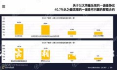 如何解冻Tokenim：简单易懂