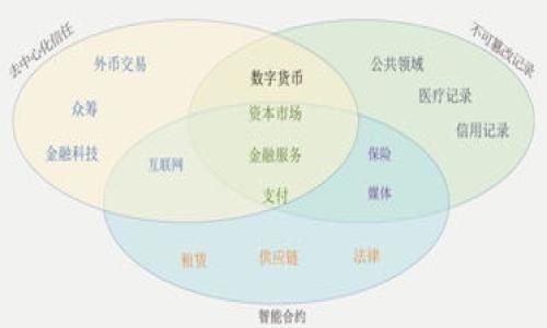   比特派钱包买币失败的解决方案与常见问题解析 / 

 guanjianci 比特派钱包, 买币失败, 加密货币, 钱包使用 /guanjianci 

## 内容主体大纲

### 一、引言
   - 比特派钱包的介绍
   - 引出买币失败的问题

### 二、比特派钱包买币失败的常见原因
   - 账户设置问题
   - 网络连接问题
   - 充值额度限制
   - 交易对不支持

### 三、比特派钱包的使用指南
   - 如何设置比特派钱包
   - 如何进行买币操作
   - 常见操作注意事项

### 四、解决比特派钱包买币失败的具体措施
   - 检查账户设置
   - 确保网络连接稳定
   - 了解充值额度限制
   - 切换交易对尝试

### 五、比特派钱包的安全性及风险防范
   - 如何确保钱包安全
   - 识别潜在的风险

### 六、用户反馈与问题总结
   - 收集用户关于买币失败的反馈
   - 总结常见问题及解答

### 七、联系官方支持及社区资源
   - 如何联系比特派客服
   - 获取社区帮助的途径

### 八、结论
   - 再次强调比特派钱包的便利性与使用技巧

## 引言

比特派钱包是目前市场上非常流行的一款加密货币钱包，因其便捷的操作界面和强大的功能，吸引了大量用户。然而，很多用户在使用过程中可能会面临买币失败的问题，导致交易无法顺利进行。本文将详细分析比特派钱包买币失败的原因及解决方案，帮助用户更好地使用这一工具。

## 一、比特派钱包买币失败的常见原因

### 1. 账户设置问题

许多用户在首次使用比特派钱包时，可能忽略了账户的设置。在使用比特派钱包买币之前，确保用户的账户已经完成实名认证，并且已经通过了必要的安全验证。这些步骤直接影响到买币操作的成功与否。若账户未完成相关设置，平台将会自动拒绝交易请求。

### 2. 网络连接问题

网络连接可能导致买币操作失败。比特派钱包的交易需要依赖于稳定的互联网连接，如果用户在进行交易时网络不稳定，可能在发送交易请求时导致超时或失败。因此，建议用户在操作前检查网络状态，确保网络连接畅通。

### 3. 充值额度限制

比特派钱包对每个账户的充值额度和交易额度是有一定限制的。用户在购买过程中，如果超过了自身账户的额度限制，就会导致交易失败。因此，用户需要了解自身的充值和操作限制，并合理安排交易计划.

### 4. 交易对不支持

比特派钱包中的交易对是有限的，并不是所有的币种都可以直接进行买入操作。如果用户选择了一个钱包不支持的交易对，那么买币操作自然会失败。用户在操作之前，应当先确认所选交易对是否可用。

## 二、比特派钱包的使用指南

### 1. 如何设置比特派钱包

设置比特派钱包的步骤相对简单。用户需要下载比特派钱包的应用程序，并进行注册。在注册过程中，用户必须提供个人信息以完成实名认证。这一过程是保障用户资金安全的重要环节。

### 2. 如何进行买币操作

用户在公认的市场交易时间内，可以通过比特派钱包直接进行买币。首先，选择购入的币种然后根据市场行情选择合适的购买时机，输入购买金额后确认交易。一旦交易成功，所购币种会自动存入用户的比特派钱包内。

### 3. 常见操作注意事项

在操作过程中，用户需要时刻关注市场行情变化，尽量在行情较好的时机进行买入。此外，确保用户的身份信息和支付信息安全，避免信息泄露造成不必要的损失。

## 三、解决比特派钱包买币失败的具体措施

### 1. 检查账户设置

如前所述，用户在进行买币操作前，务必检查自身账户的设置是否符合要求。若发现在账户设置上有错漏，用户应及时修正。

### 2. 确保网络连接稳定

用户在使用比特派钱包的时，应确保在一个良好的网络环境下进行操作，以避免因网络问题导致的买币失败。

### 3. 了解充值额度限制

用户应随时关注自己的账户限制，避免因额度限制导致的交易失败。如果需要购买更多的币种，可以考虑提高账户额度，或直接与平台客服取得联系。

### 4. 切换交易对尝试

如果买币失败，用户还可以尝试切换到其他支持的交易对进行购买，以确保自己的交易可以顺利完成。

## 四、比特派钱包的安全性及风险防范

### 1. 如何确保钱包安全

首先，用户应当选择强密码，并定期更换。如有启用双重认证功能，则需在使用时注意安全；其次，确保将钱包备份，并妥善保管恢复种子，以免遗失资金。

### 2. 识别潜在的风险

用户在使用比特派钱包过程中，应当对常见的骗局保持警惕，如钓鱼网址、假冒客服等，及时识别风险，保障账户资金安全。

## 五、用户反馈与问题总结

### 1. 收集用户反馈

通过社交媒体和论坛收集用户的反馈，了解用户在使用比特派钱包时遇到的各种问题及需求，可以帮助平台完善产品，提升用户体验。

### 2. 总结常见问题及解答

对于大部分用户遇到的共性问题，可以集中进行解答，形成一套标准的FAQ，将更加便利后续用户的使用。

## 六、联系官方支持及社区资源

### 1. 如何联系比特派客服

用户在遇到技术问题时，可以通过官网上的客服入口进行在线咨询，客服人员会在第一时间提供帮助。

### 2. 获取社区帮助的途径

用户还可以加入比特派钱包的官方社群，通过群内的其他用户获取使用经验和建议，这往往对新手用户特别有帮助。

## 七、结论

总之，比特派钱包是一款功能强大、使用便捷的加密数字货币钱包。虽然用户在使用过程中可能会遇到买币失败等问题，但通过详细分析和针对性解决方案，用户能够有效避免这些问题。希望本文的内容能够帮助到广大用户，更好地利用比特派钱包进行交易。

## 相关问题及详细介绍

### 1. 比特派钱包的安装和注册流程是怎样的？

### 2. 如何保证在比特派钱包中资金的安全？

### 3. 比特派钱包的充值和提现流程？

### 4. 比特派钱包买币时，交易费用是如何计算的？

### 5. 如何处理比特派钱包的技术问题？

### 6. 如何利用比特派钱包进行币种的交易？

### 7. 比特派钱包用户常见问题及解决方案？

以上是相关问题以及内容大纲，您还需我帮您详细介绍哪个问题吗？